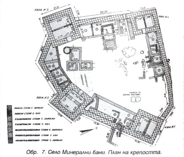 Bulgarian Castles Toplitsos Plan