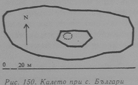 Българи - Ургури